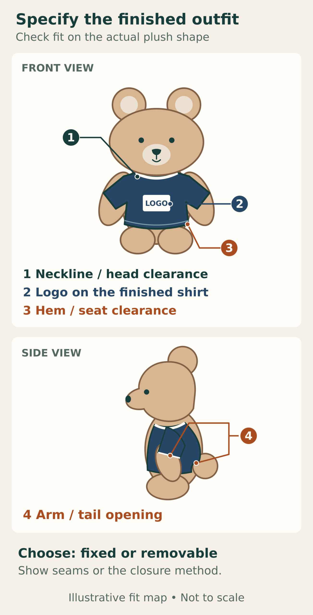 Front and side views of a bear plush in a T-shirt, marking head clearance, finished-shirt logo placement, hem and seat clearance, and arm and tail openings.